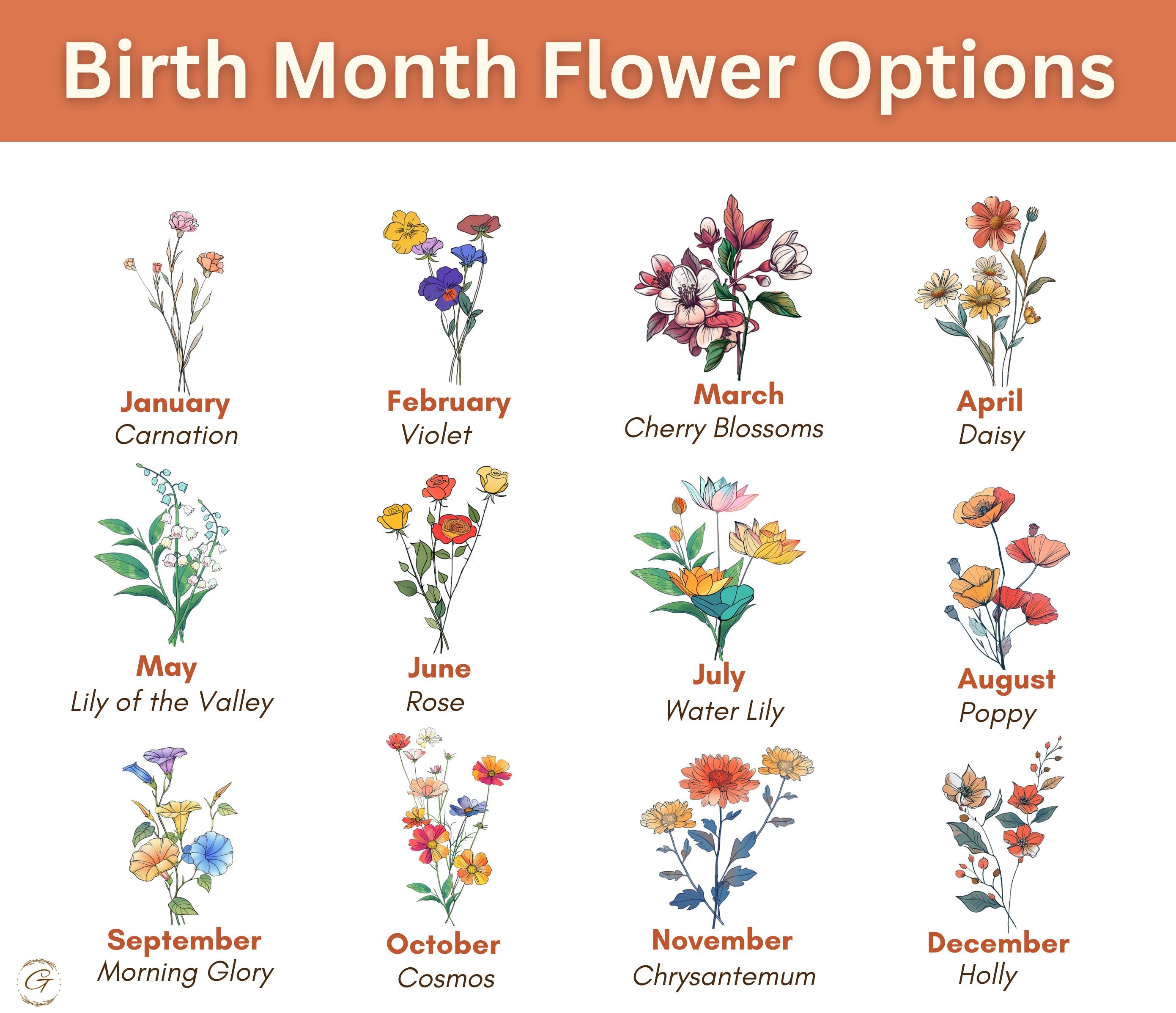 Personalized Birth Flower & Name 25 oz Travel Mug with Handle - Custom Floral Unique Mother's Day Gift Bridesmaid Gift and For Coffee Lovers