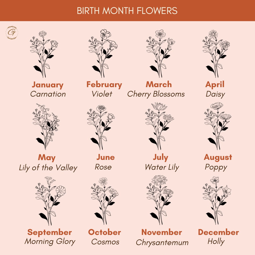 Personalized Birth Month Flowers Frosted Glass Cup Tumbler Custom Frosted Design Perfect Personalized Gift, Unique Keepsake Cup Ideal Gift