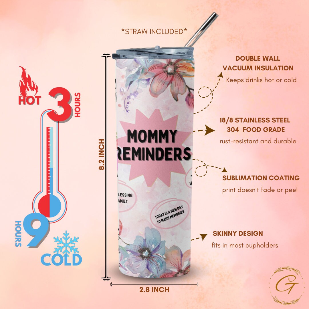 Mommy Reminders 2024: Personalized Cup for Mother's Day Gift