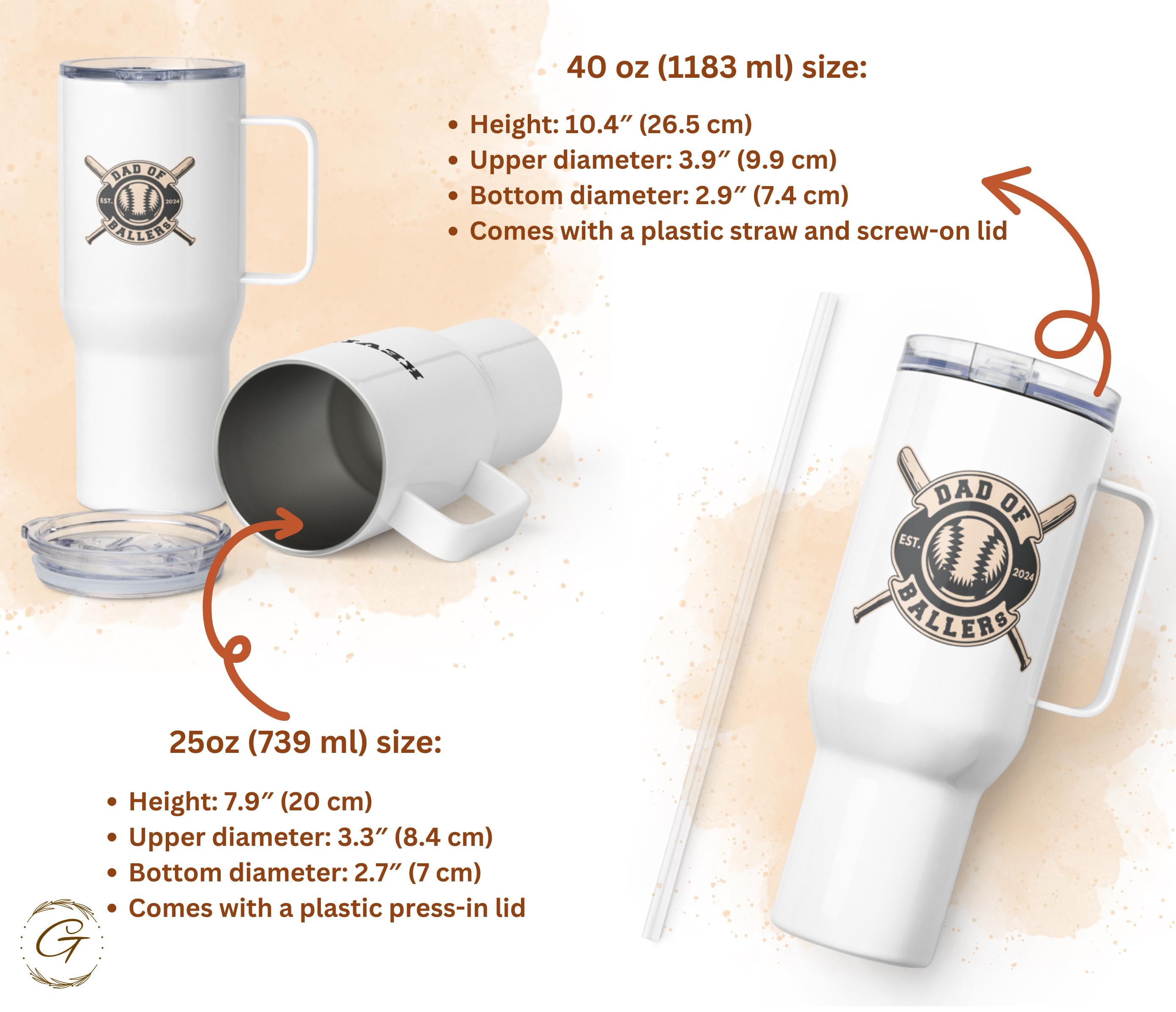 Personalize Dad of Ballers Travel Mug